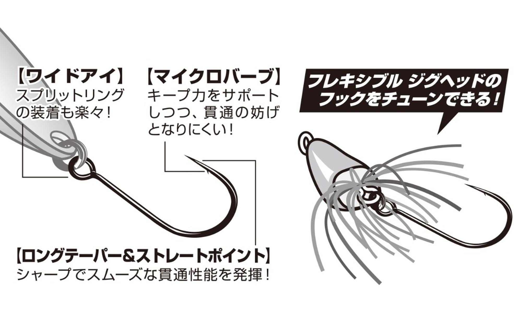 Decoy Single 31 OP Tracin Single Lure Hook Size 4 (4535)