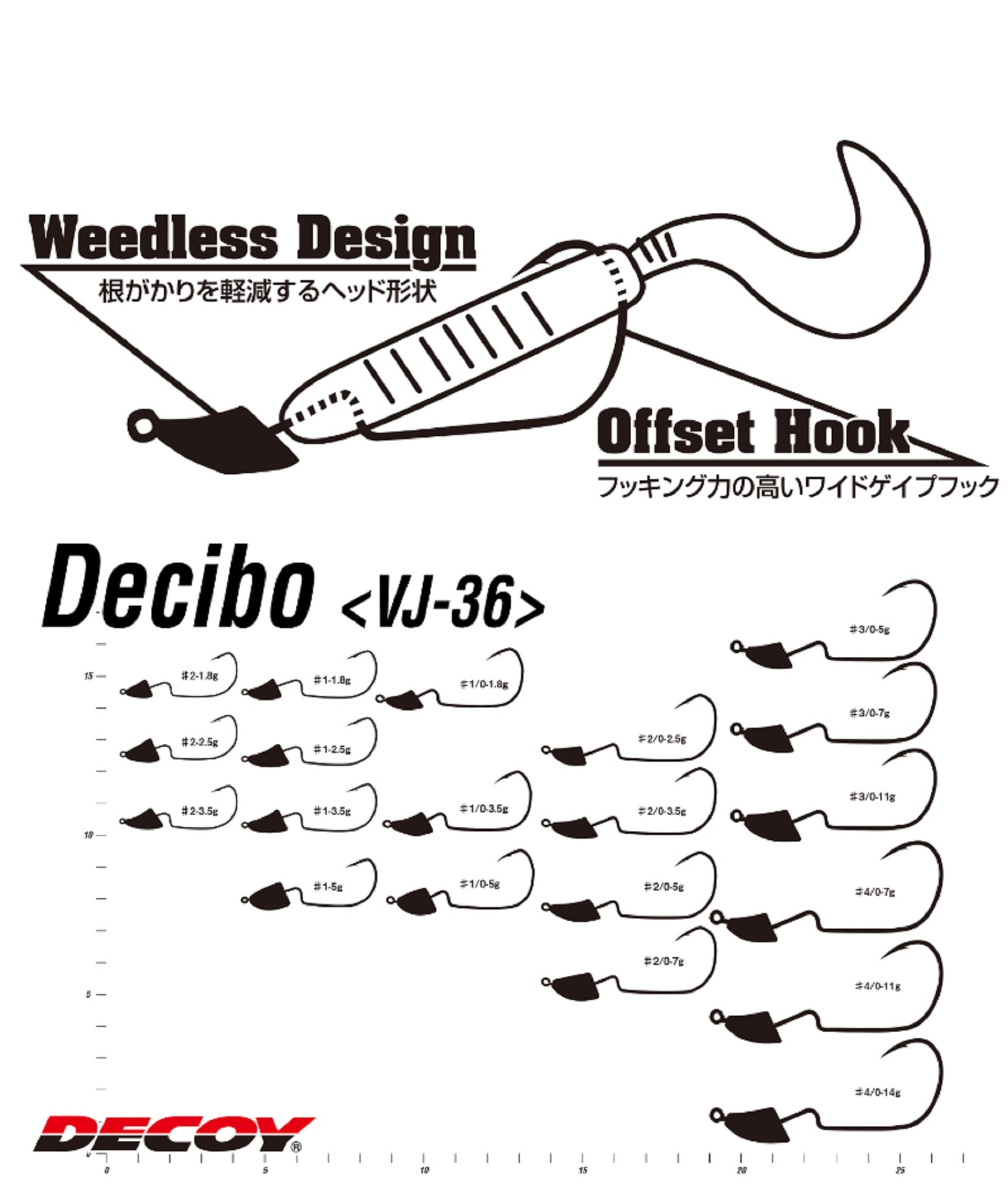 Decoy VJ-36 Jig Head Decibo Worm Hook Jig Head Size 1/0 , 1/8 oz (5273)