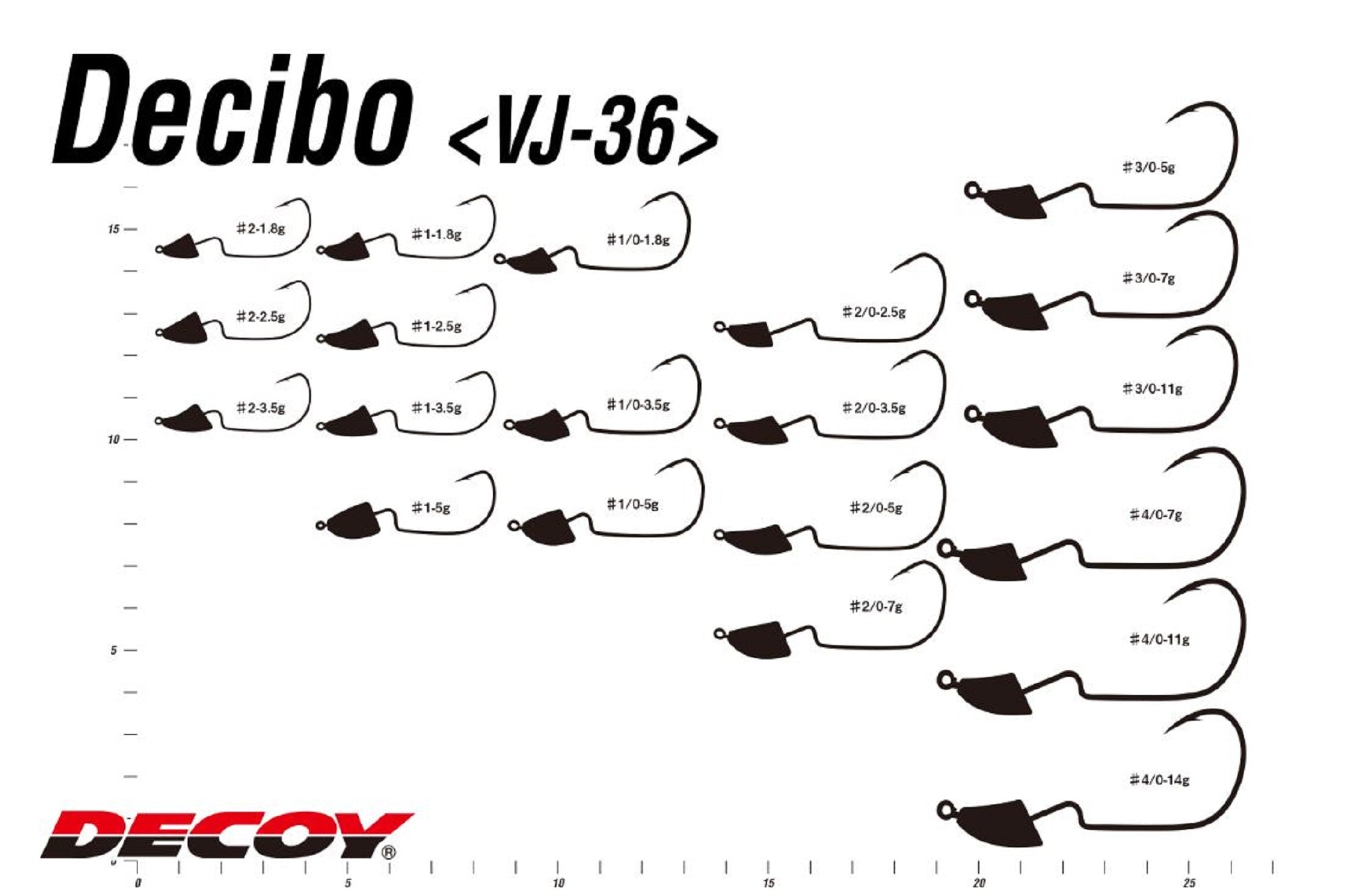 Decoy VJ-36 Jig Head Decibo Worm Hook Jig Head Size 2/0 , 3/16 oz (5297)