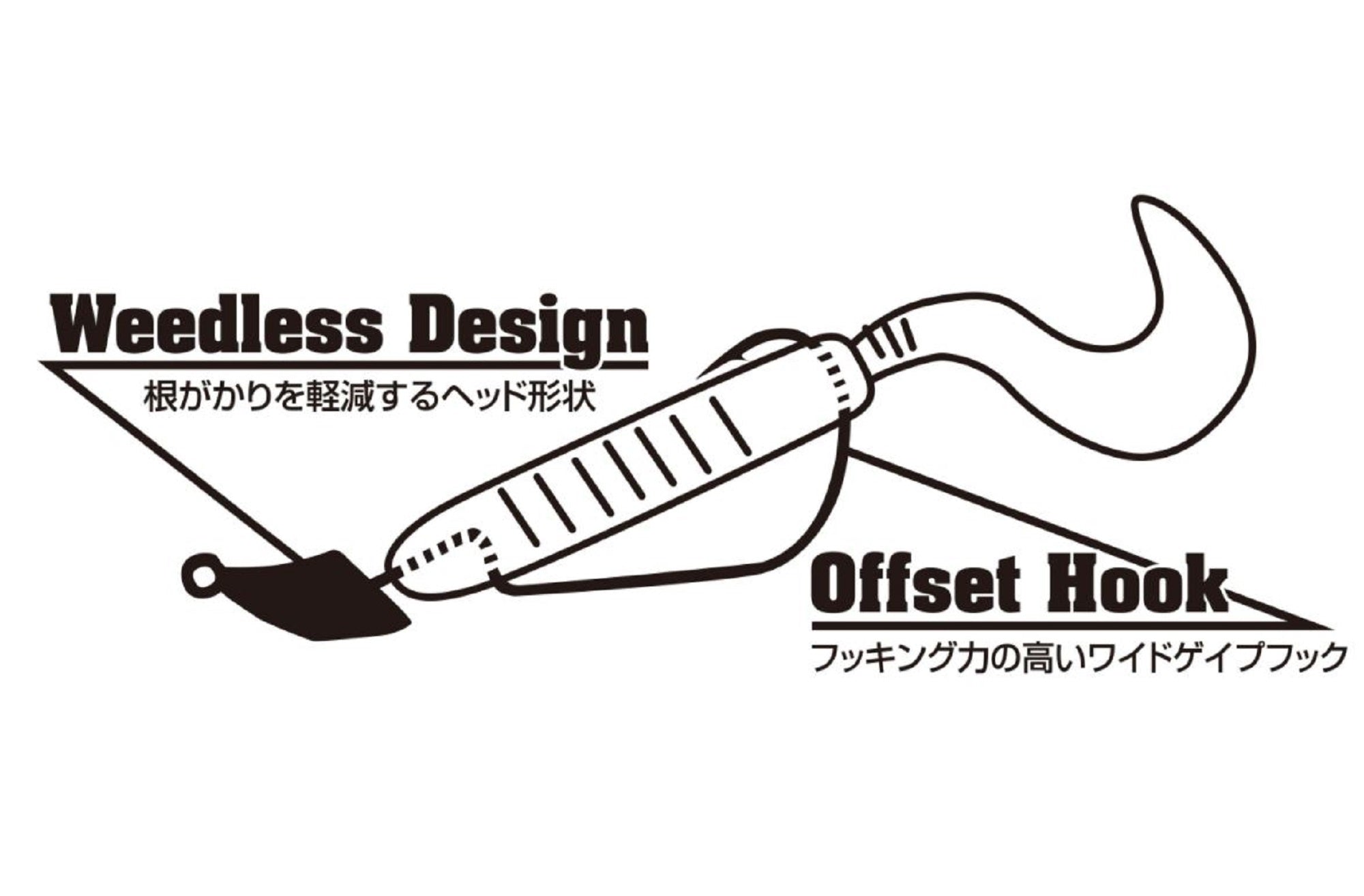 Decoy VJ-36 Jig Head Decibo Worm Hook Jig Head Size 1 , 3/16 oz (5341)