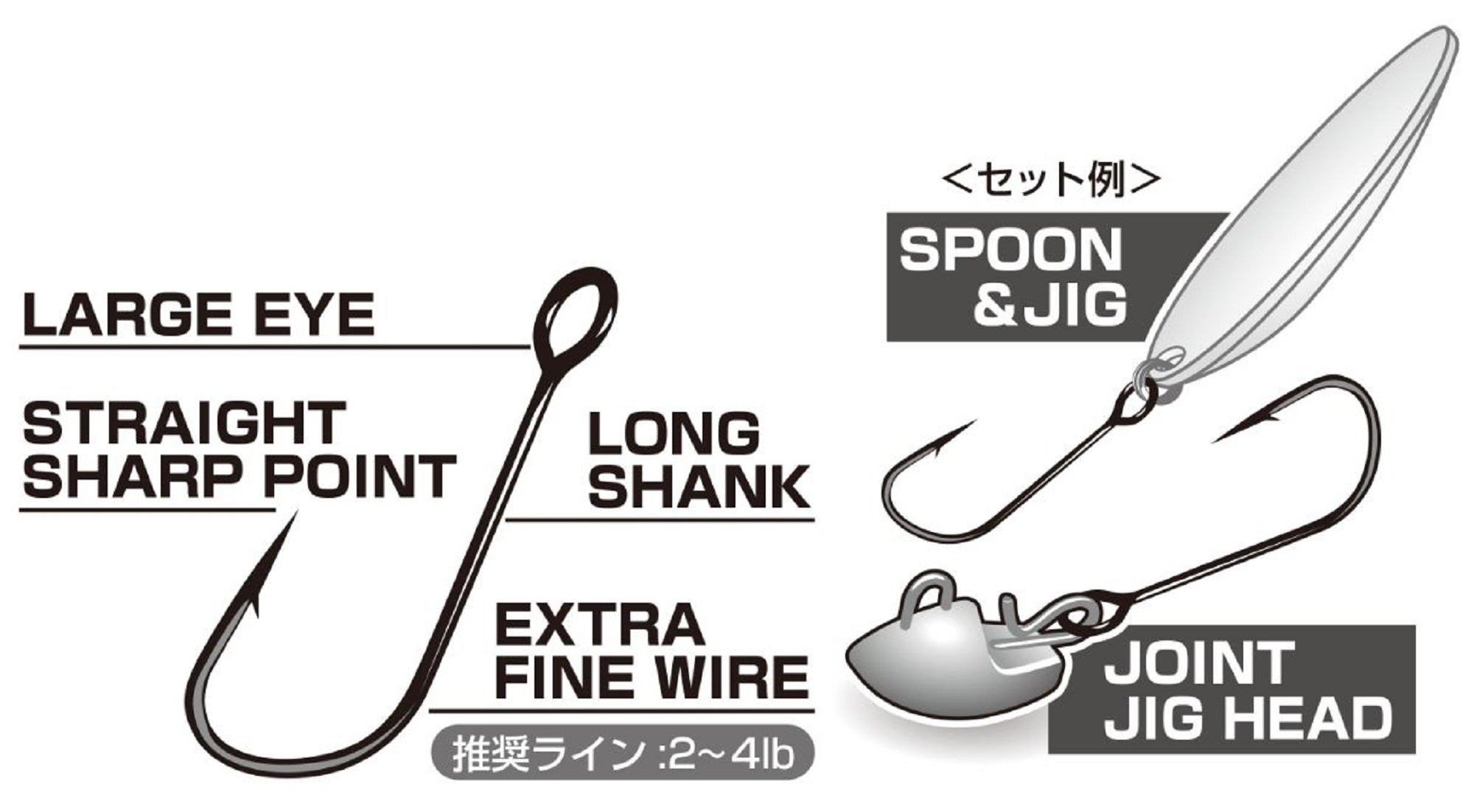 Decoy Single 32 Finesse Single Hook Size 12 (6058)