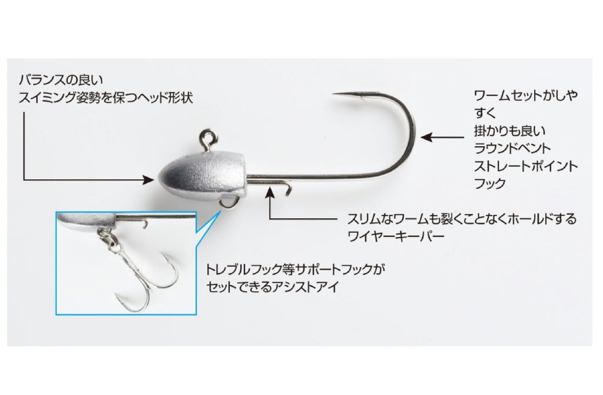 Decoy SV-34 Jig Head Salt Groove S.G Head Size 2/0 , 9 grams (8052)