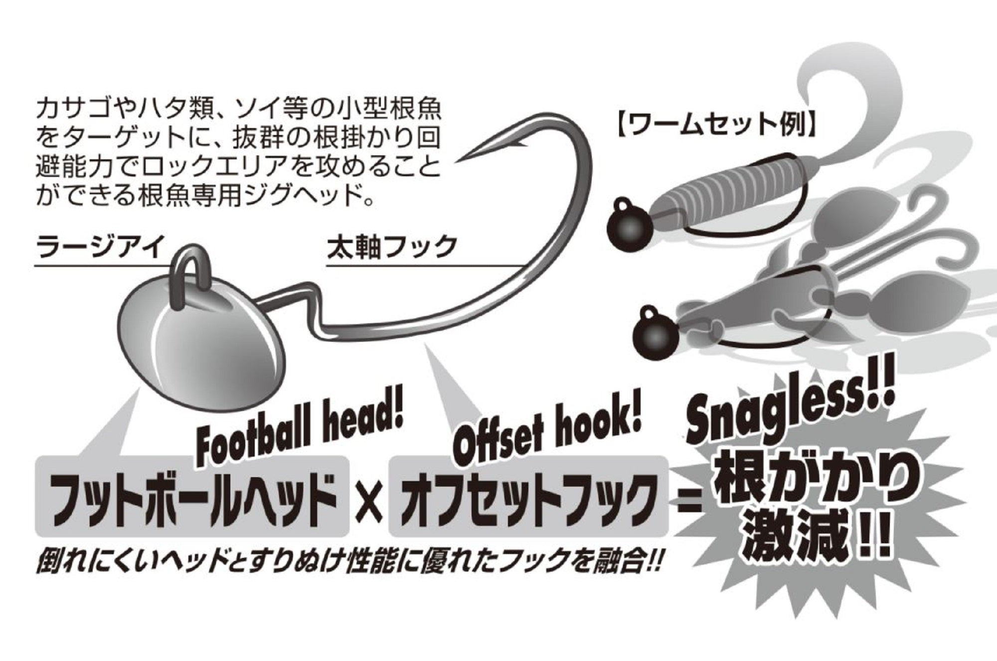 Decoy SV-57 Jig Head Rock Bomb Size 4 , 1/8 oz (8755)