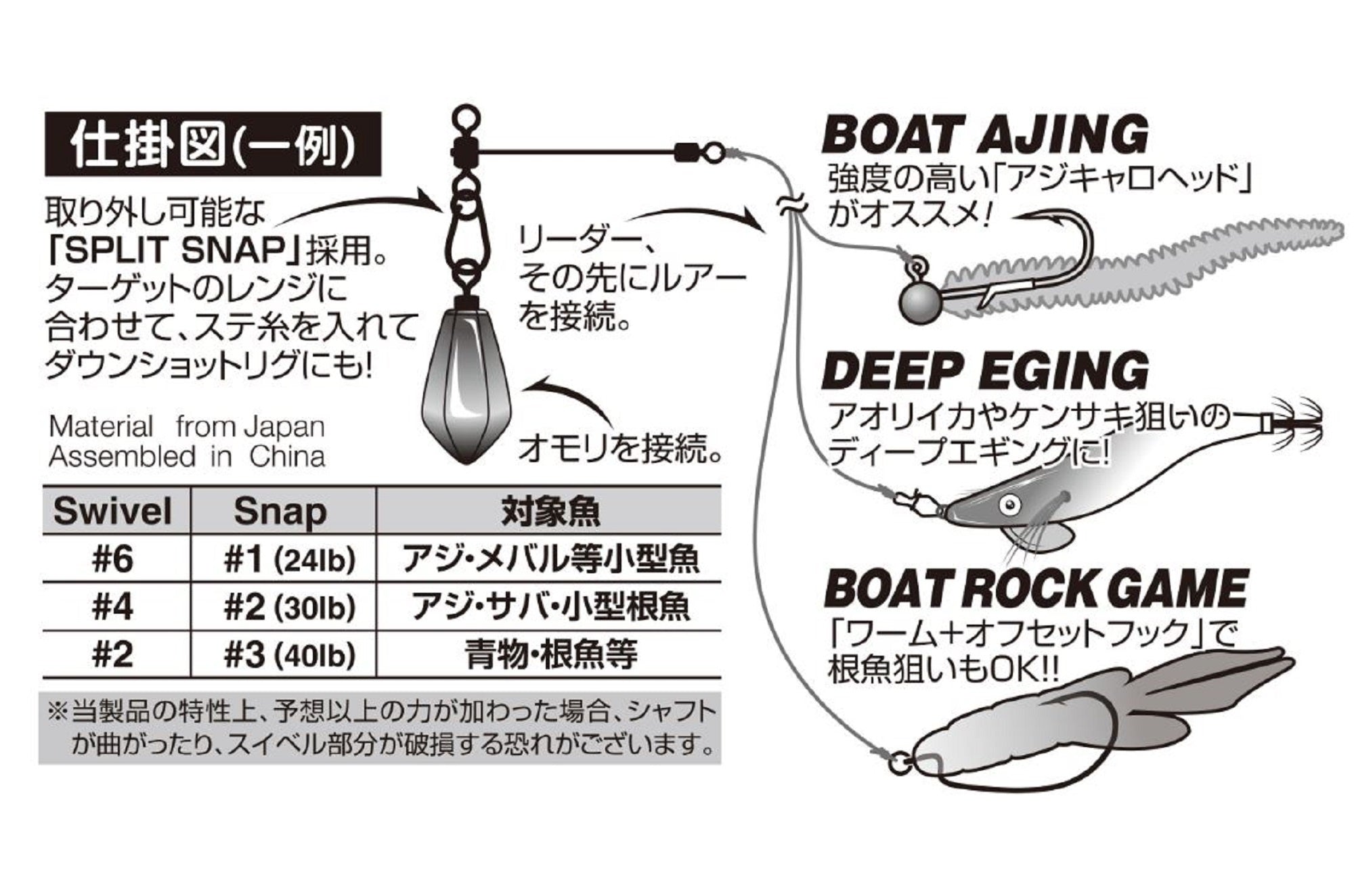 Decoy SN-12 Arm Rig Size 2 (9646)
