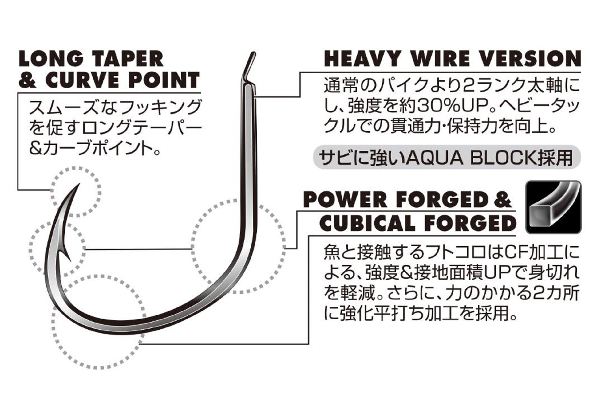 Decoy AS-04 Jigging Single Pike Hyper Size 3/0 (1427)