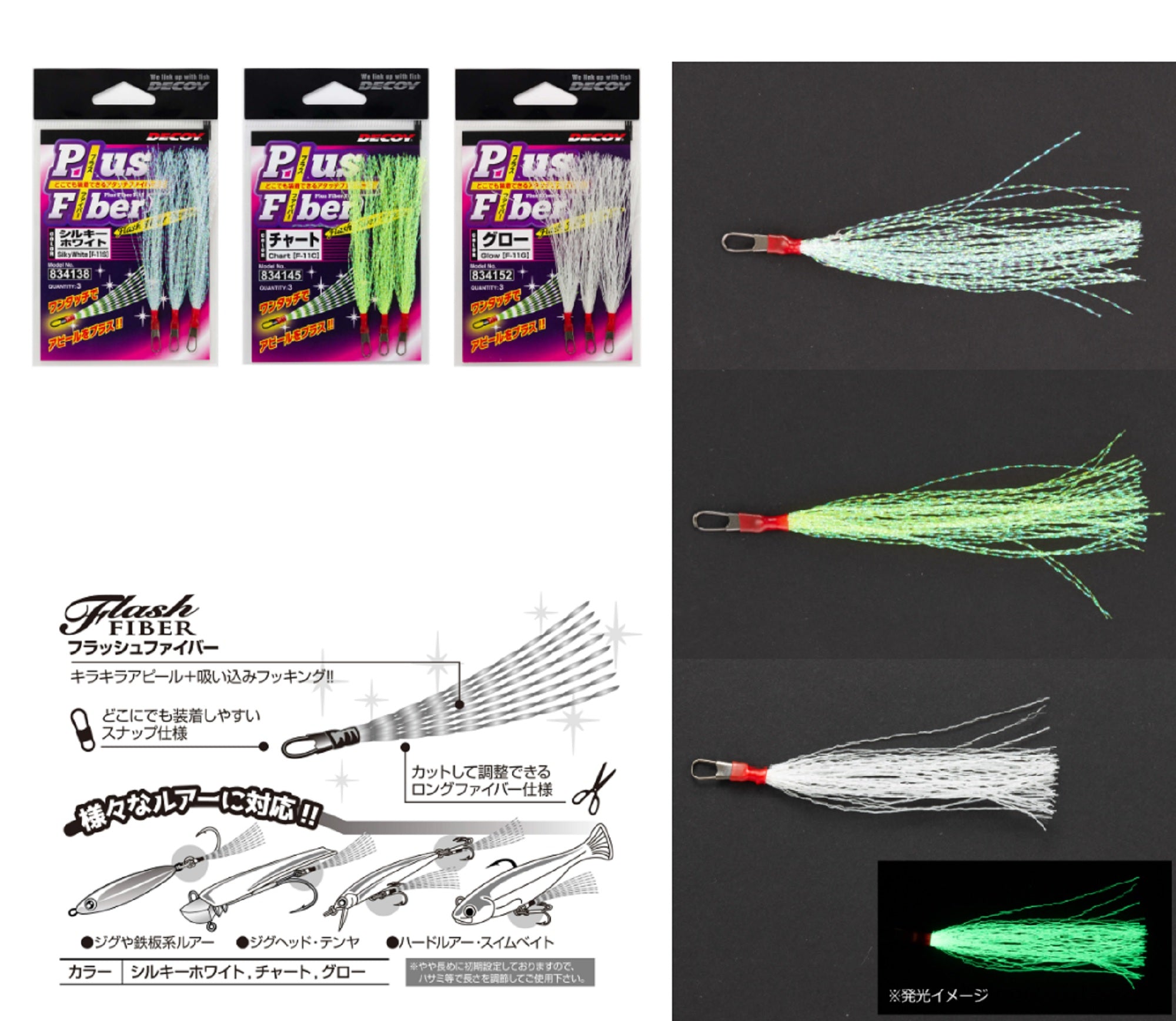 Decoy F-11 Fibre Plus Flash Fiber Chart (4145)