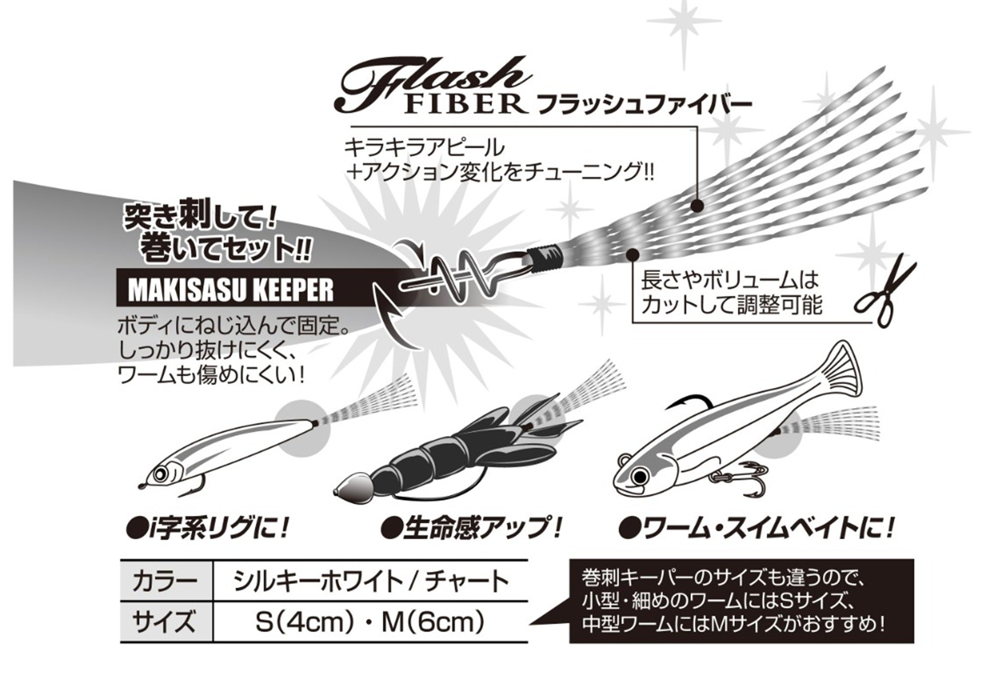 Decoy F-12C Makisasu Fiber Chart Size S (5128)