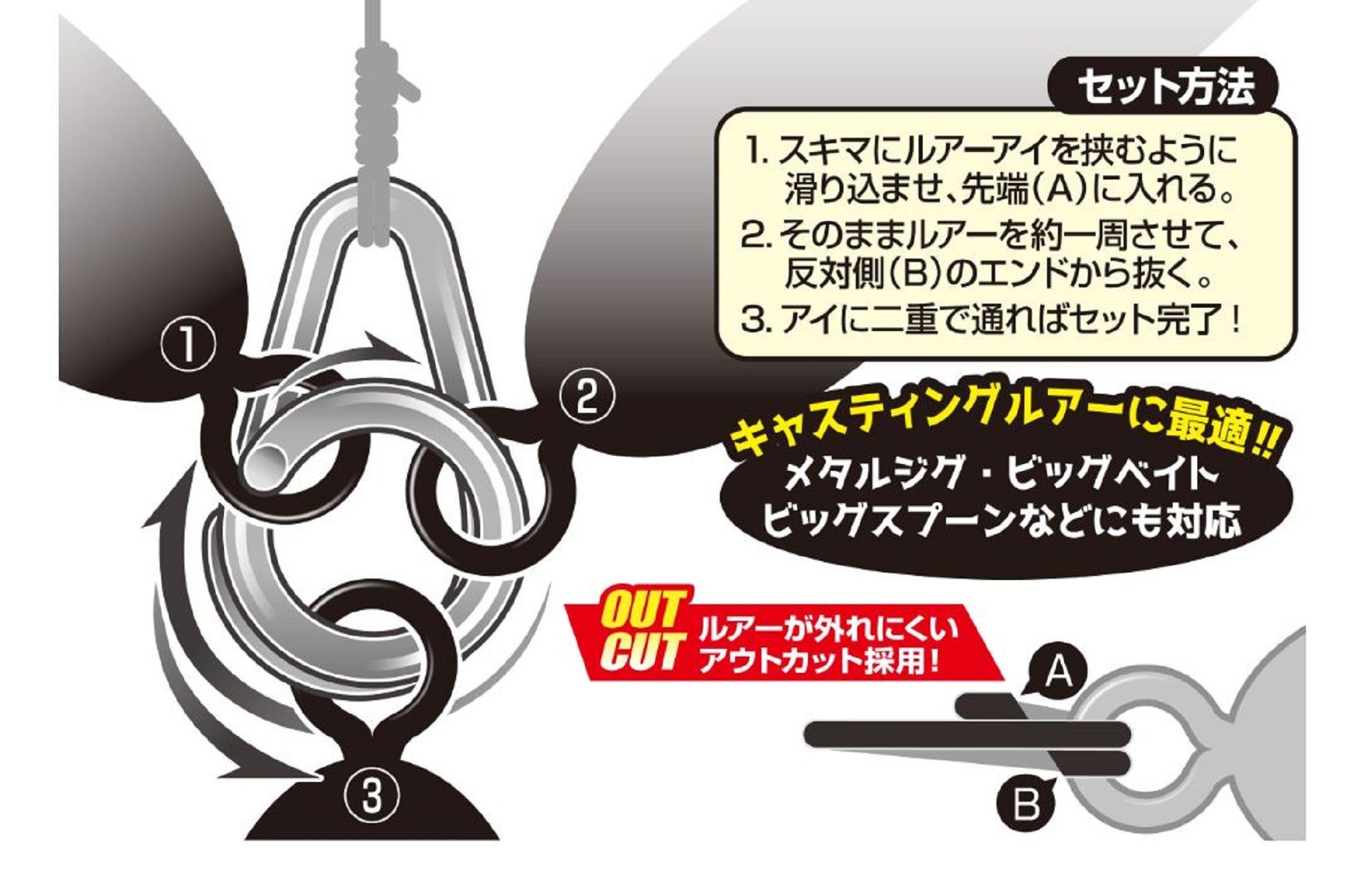 Decoy R-51 Split Rings Front Ring Size 1 (5234)