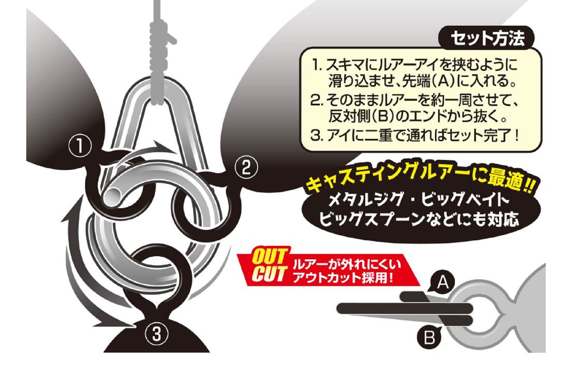 Decoy R-51 Split Rings Front Ring Size 7 (5296)