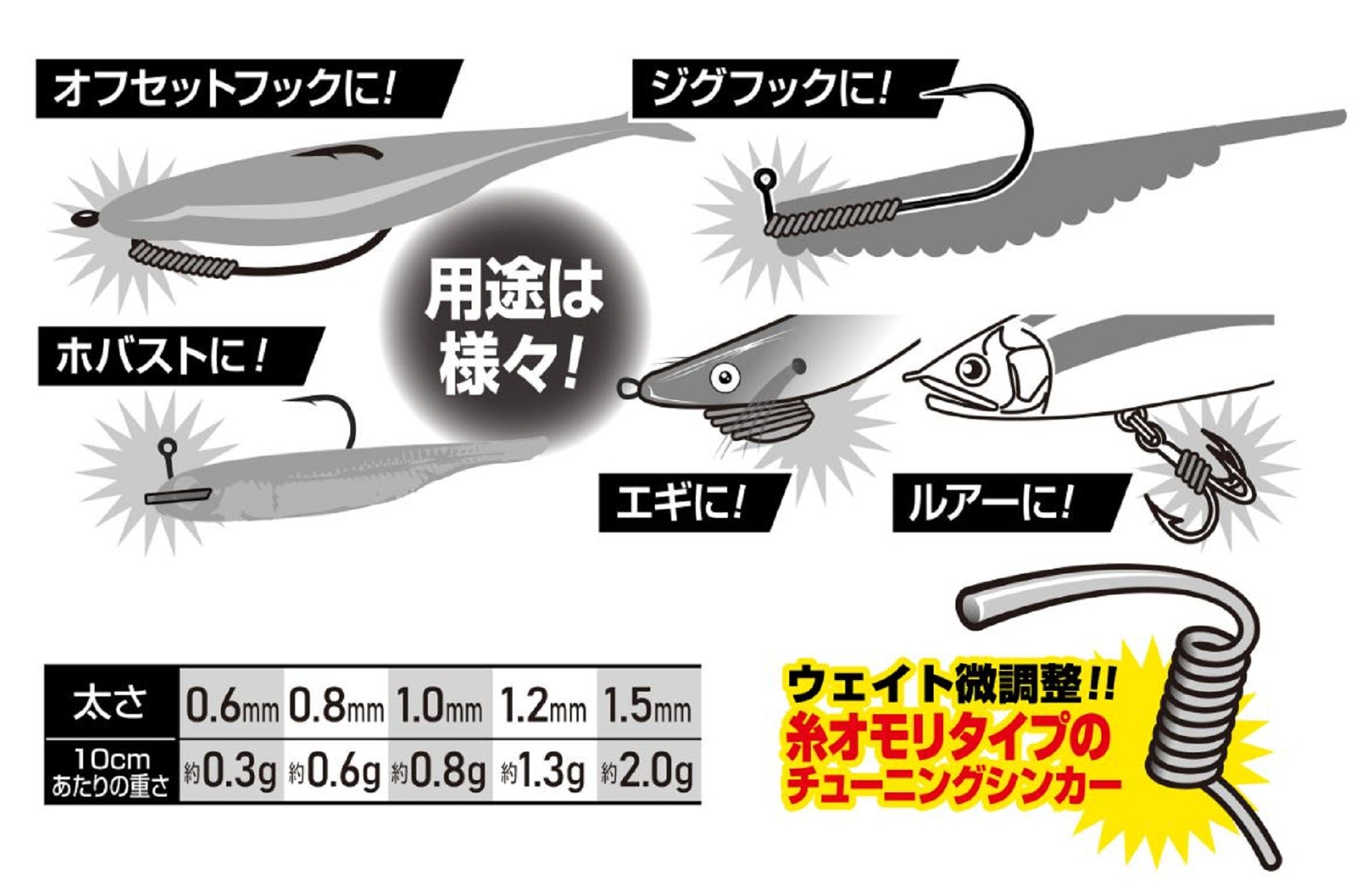 Decoy DS-17 Sinker Coil Wire Soft 1mm 2m (5807)