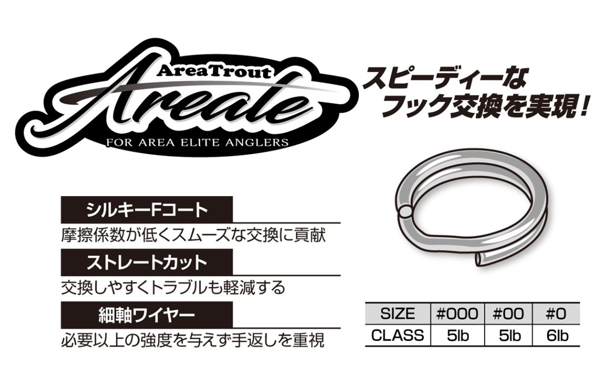 Decoy R-20 Areate Ring Size 000 (6378)