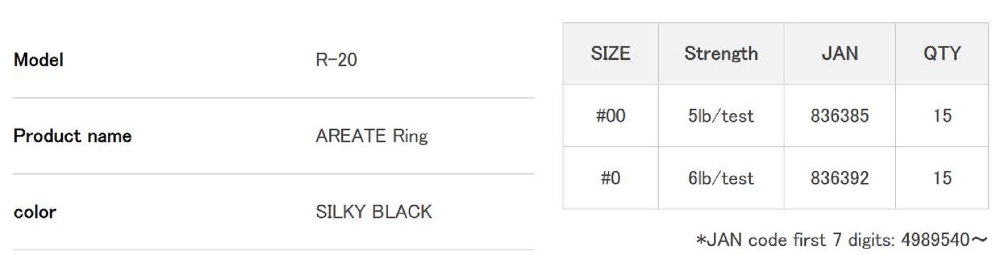 Decoy R-20 Areate Ring Size 00 (6385)
