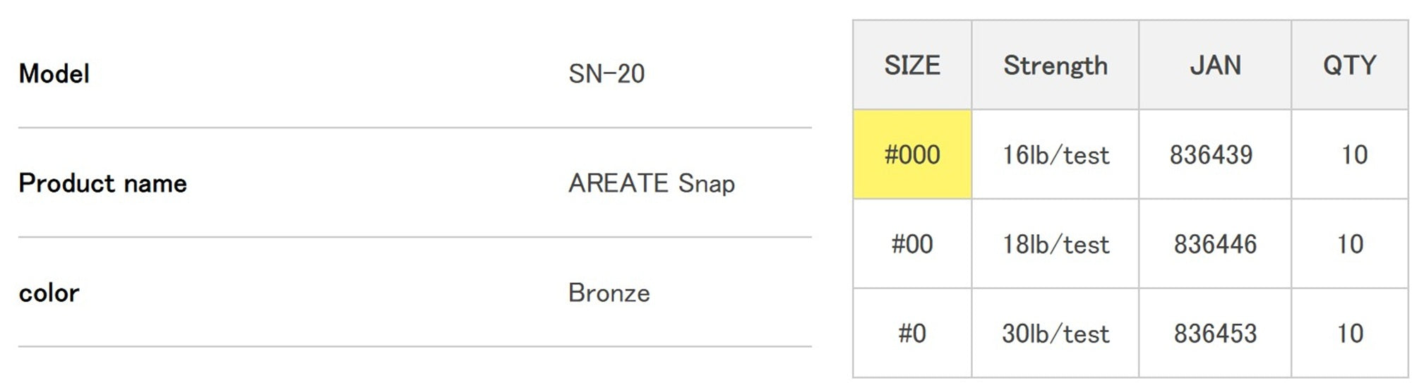 Decoy SN-20 Areate Elite Snap Size 000 (6439)