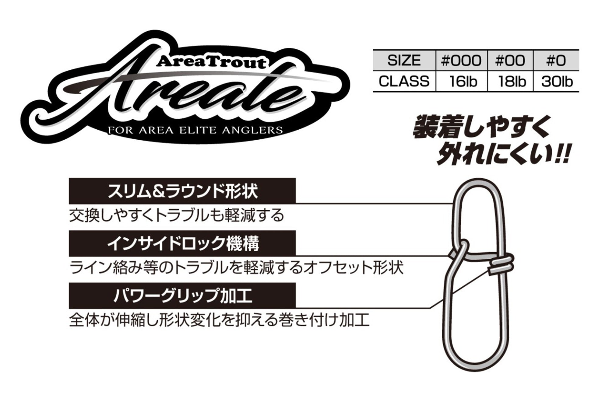 Decoy SN-20 Areate Elite Snap Size 000 (6439)
