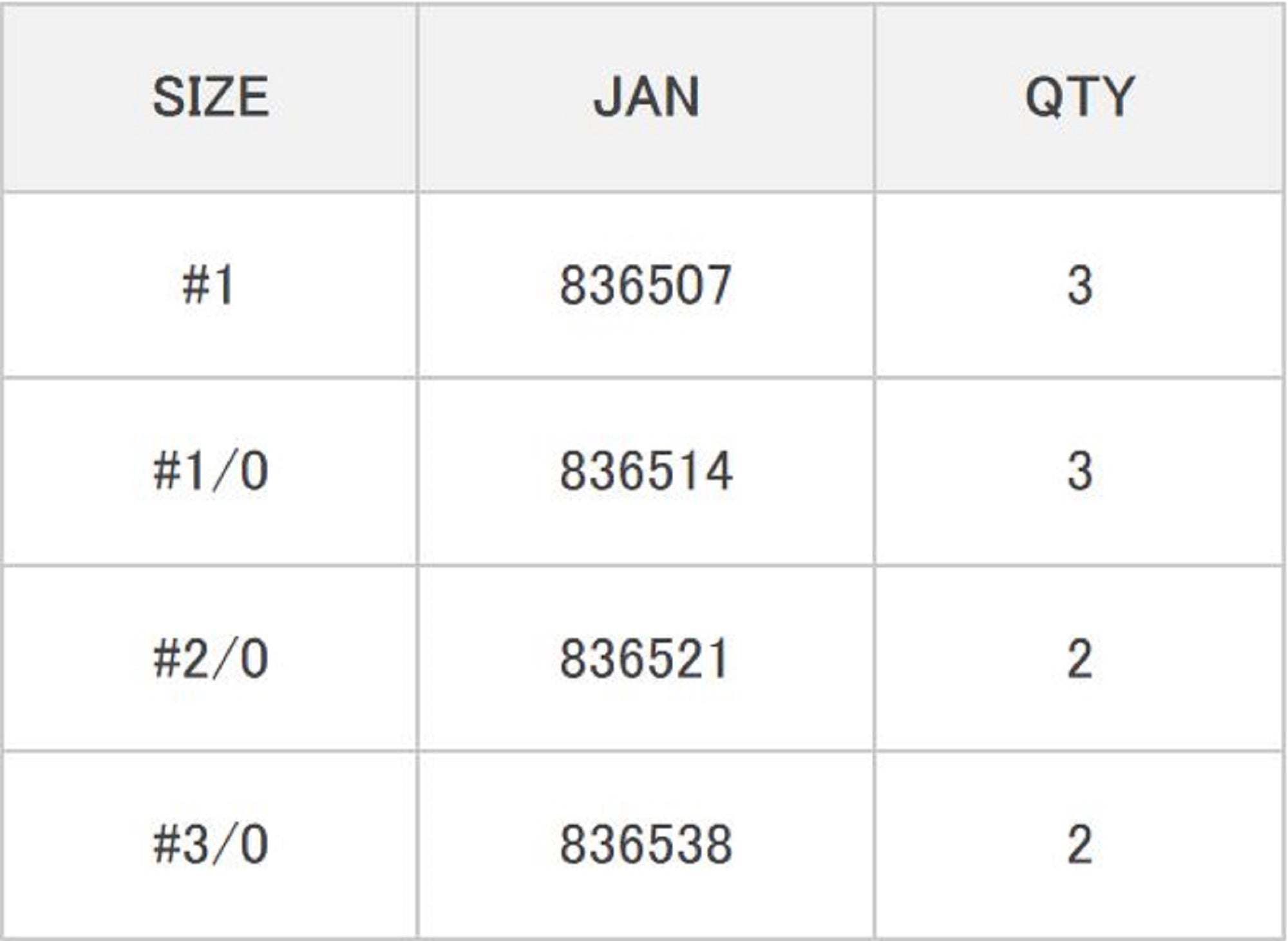 Decoy DJ-99UV Twin Pike Flash Assist Hooks Size 1 (6507)