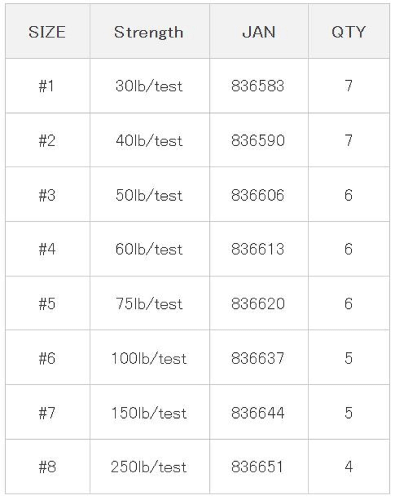 Decoy R-52 Swivel Ring Size 6 (6637)