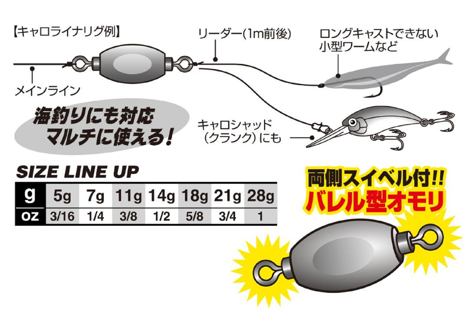 Decoy DS-18 Sinker Type Barrel Size 14 grams (6804)