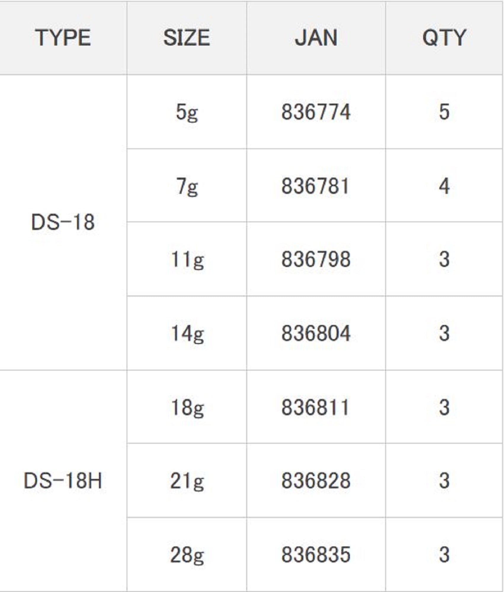 Decoy DS-18H Sinker Type Barrel Heavy Size 28 grams (6835)
