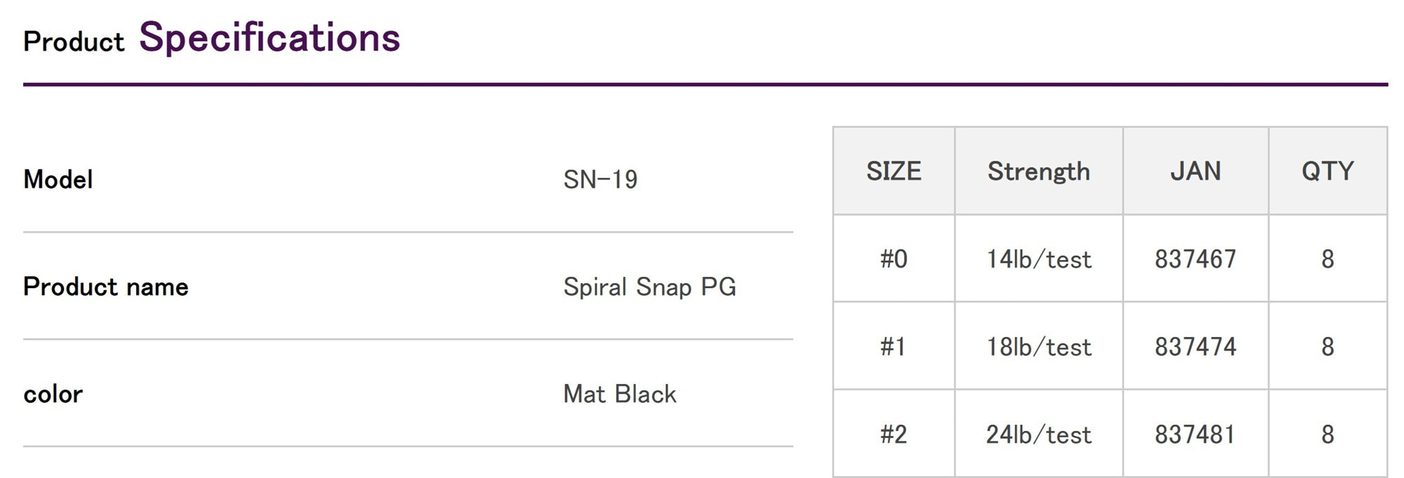 Decoy SN-19 Spiral Snap PG Size 1 (7474)