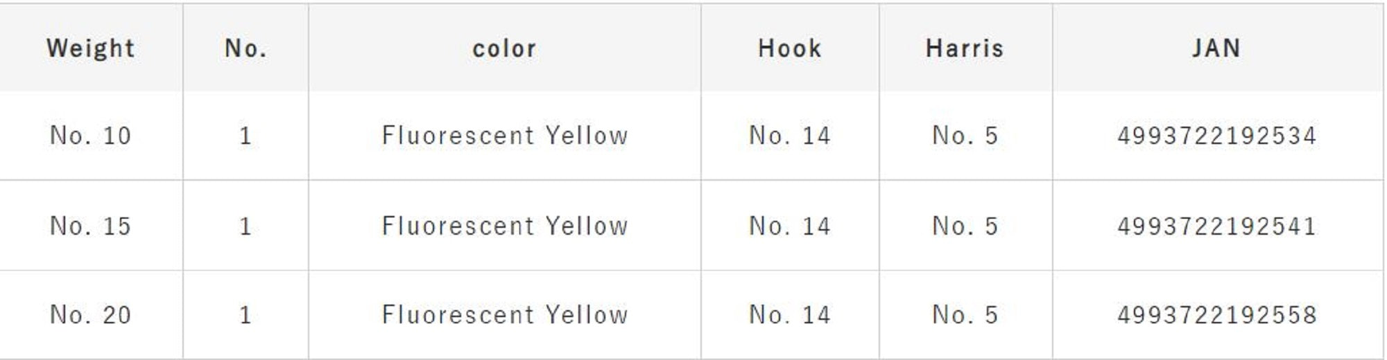 Hayabusa Surf Yumizono Flash 45mm Game Set 20 (2558)