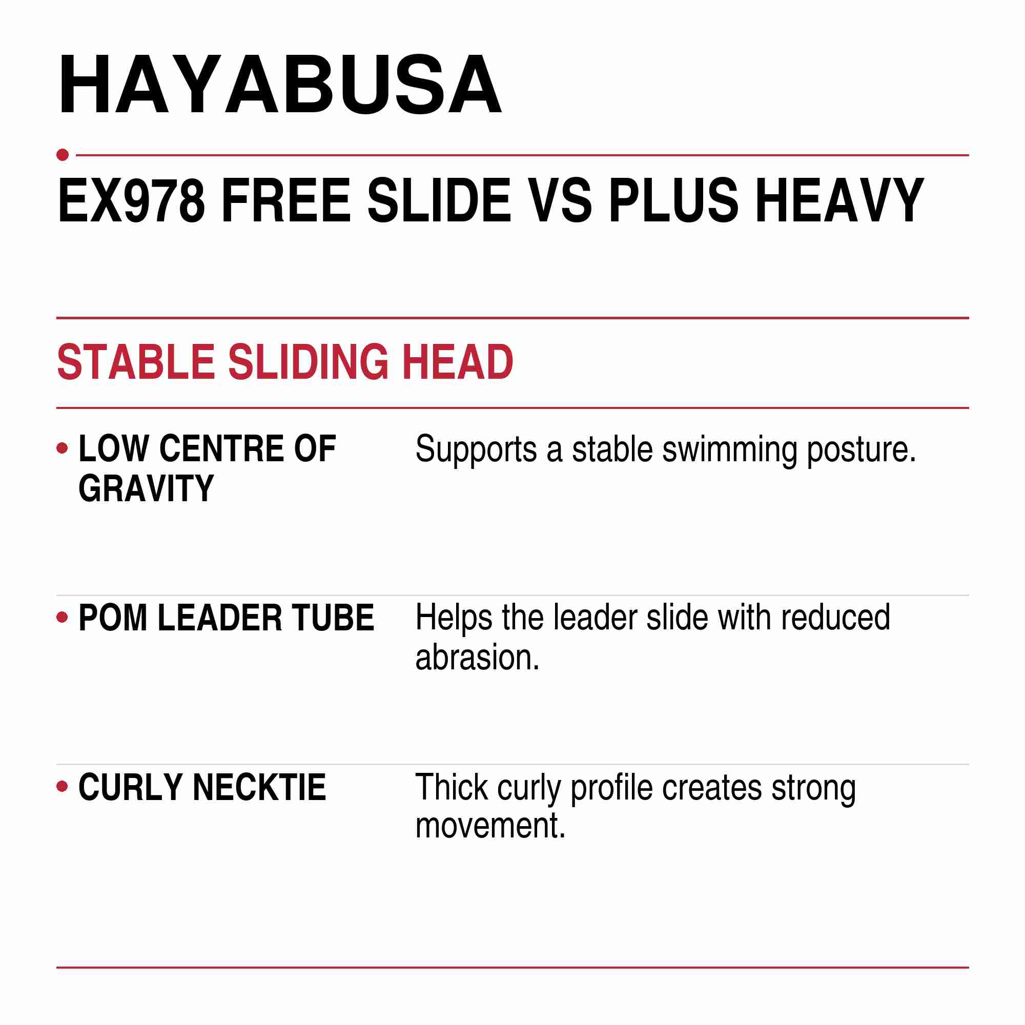 Hayabusa EX978 Tai Rubber Free Slide VS Plus Heavy 250 grams 02 (7902)