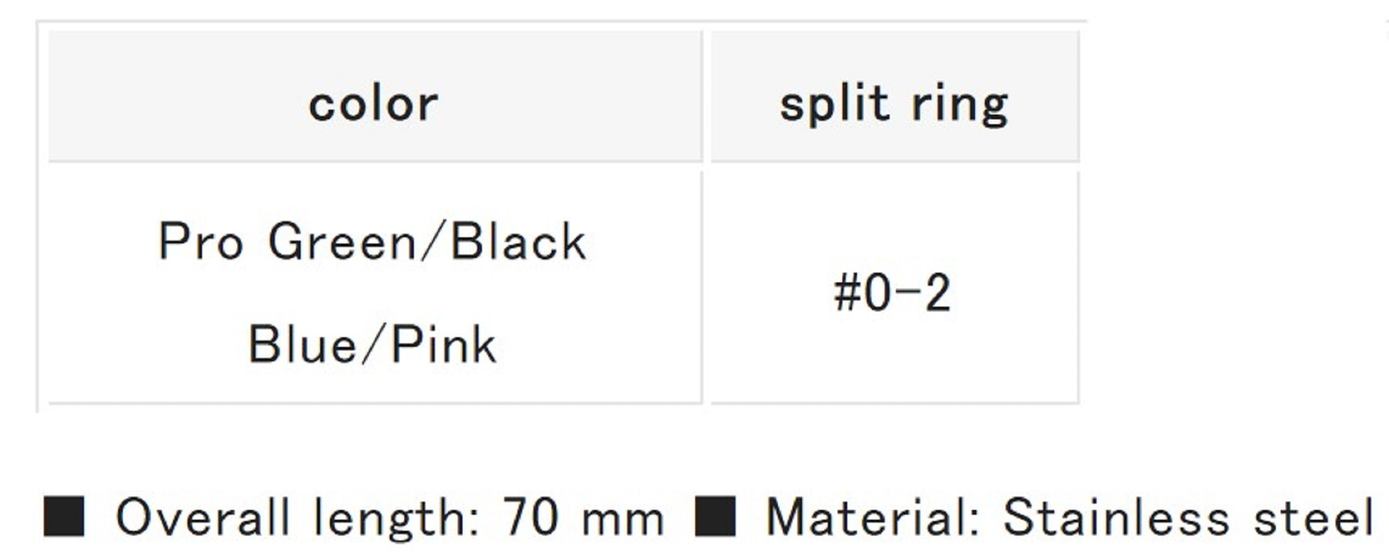 Valley Hill Plier Quick Ring Pincette (4769)