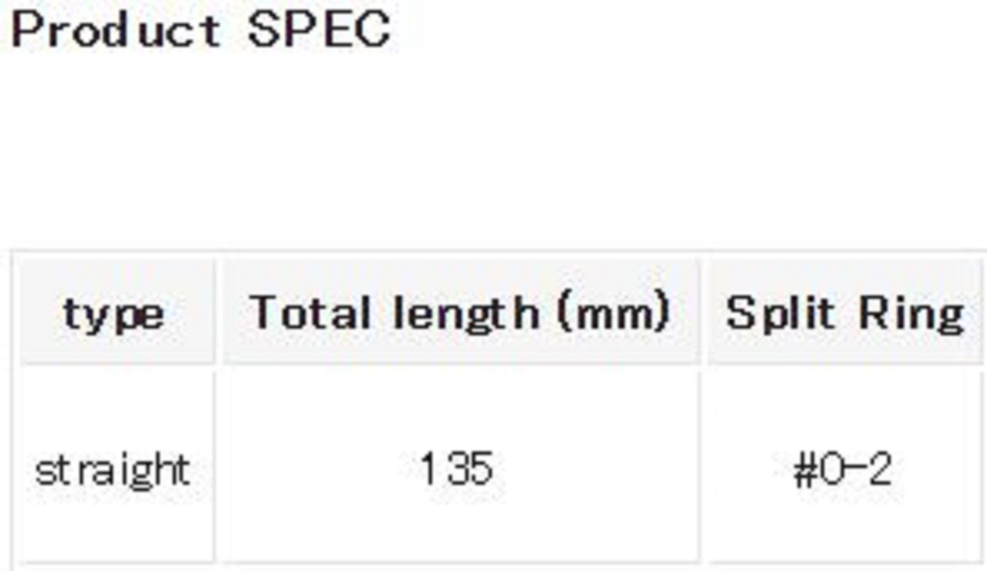 Valley Hill Plier Stainless Steel Split Ring 1-3 Size SS 130mm (0548)