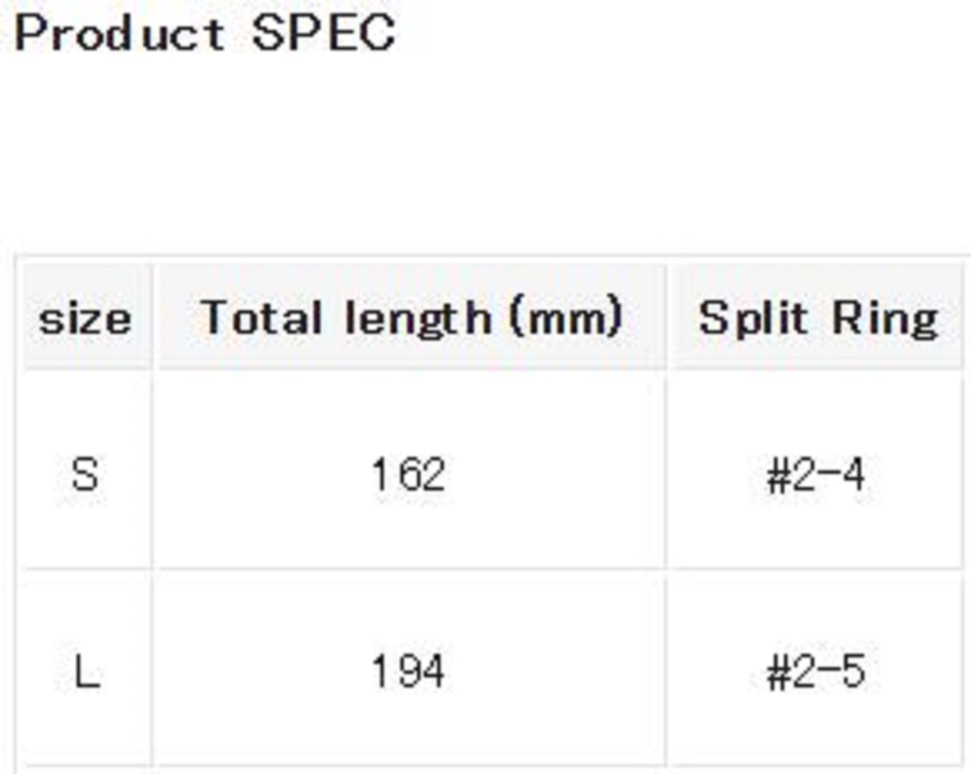 Valley Hill Plier Hyper Coat Short (1688)