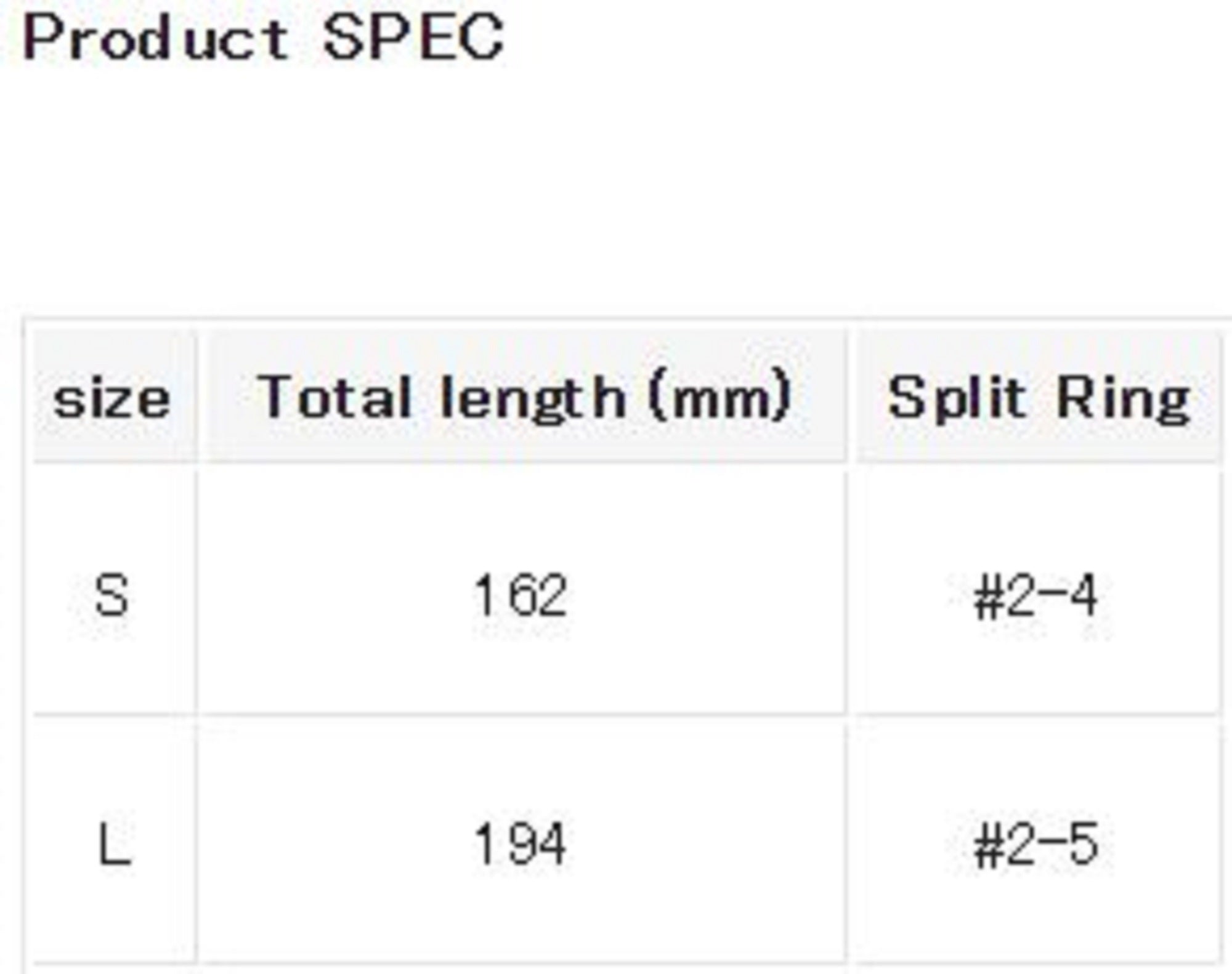 Valley Hill Plier Hyper Coat Long (1695)