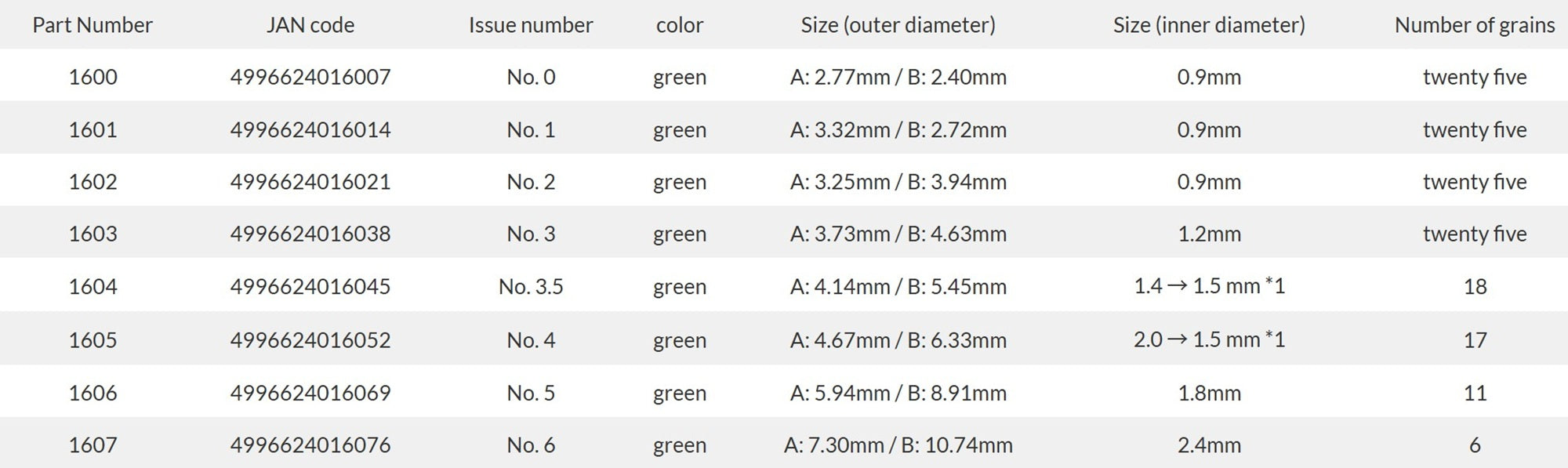 Toho Sangyo Luminous Soft Ball 8H Green Size 3.5 (6045)