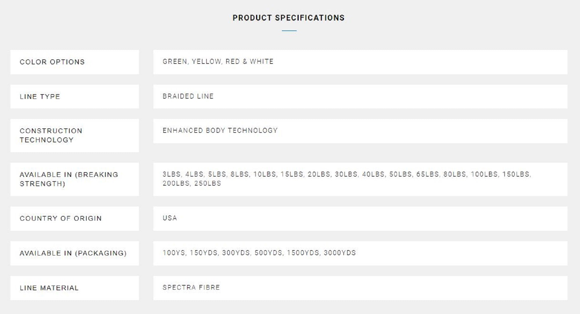 Power Pro Braided Spectra Line 40lb by 300yds Green (6486)