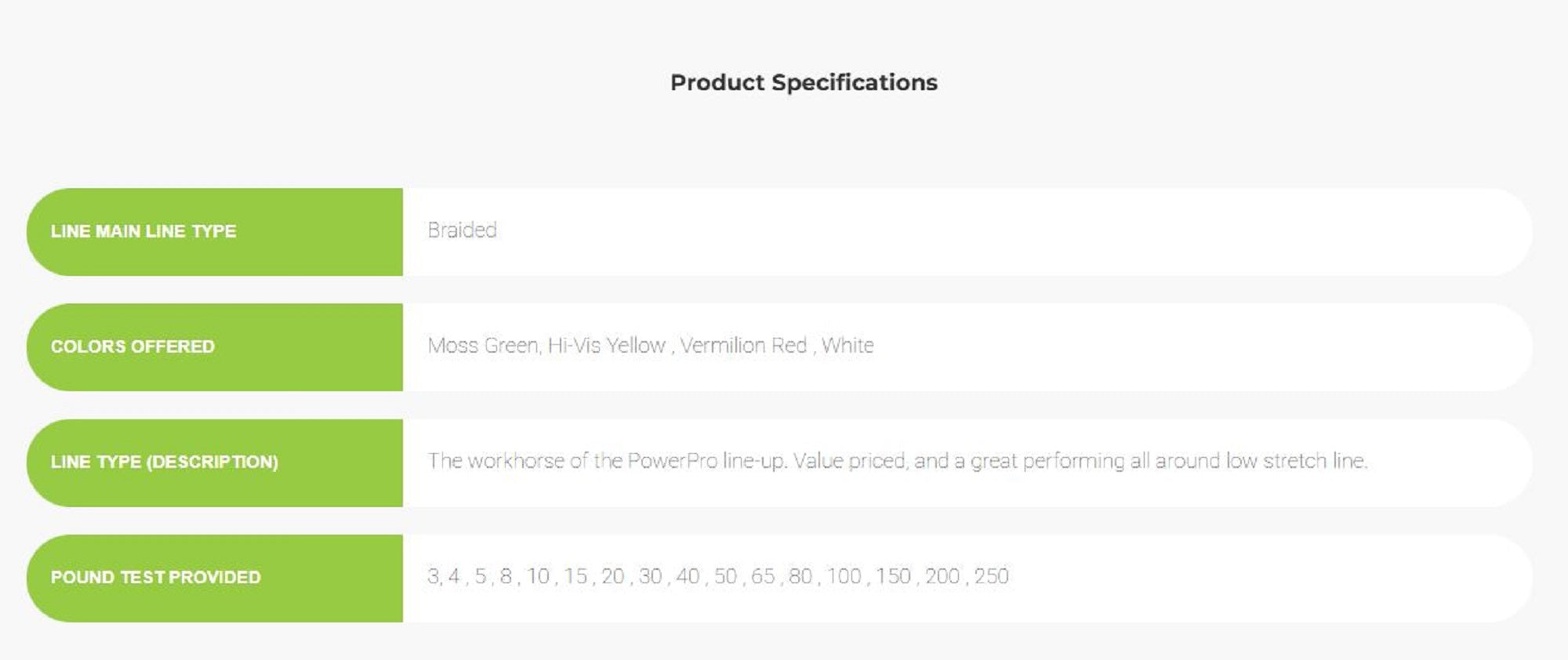 Power Pro Braided Spectra Line 4lb x 150yds White (7664)