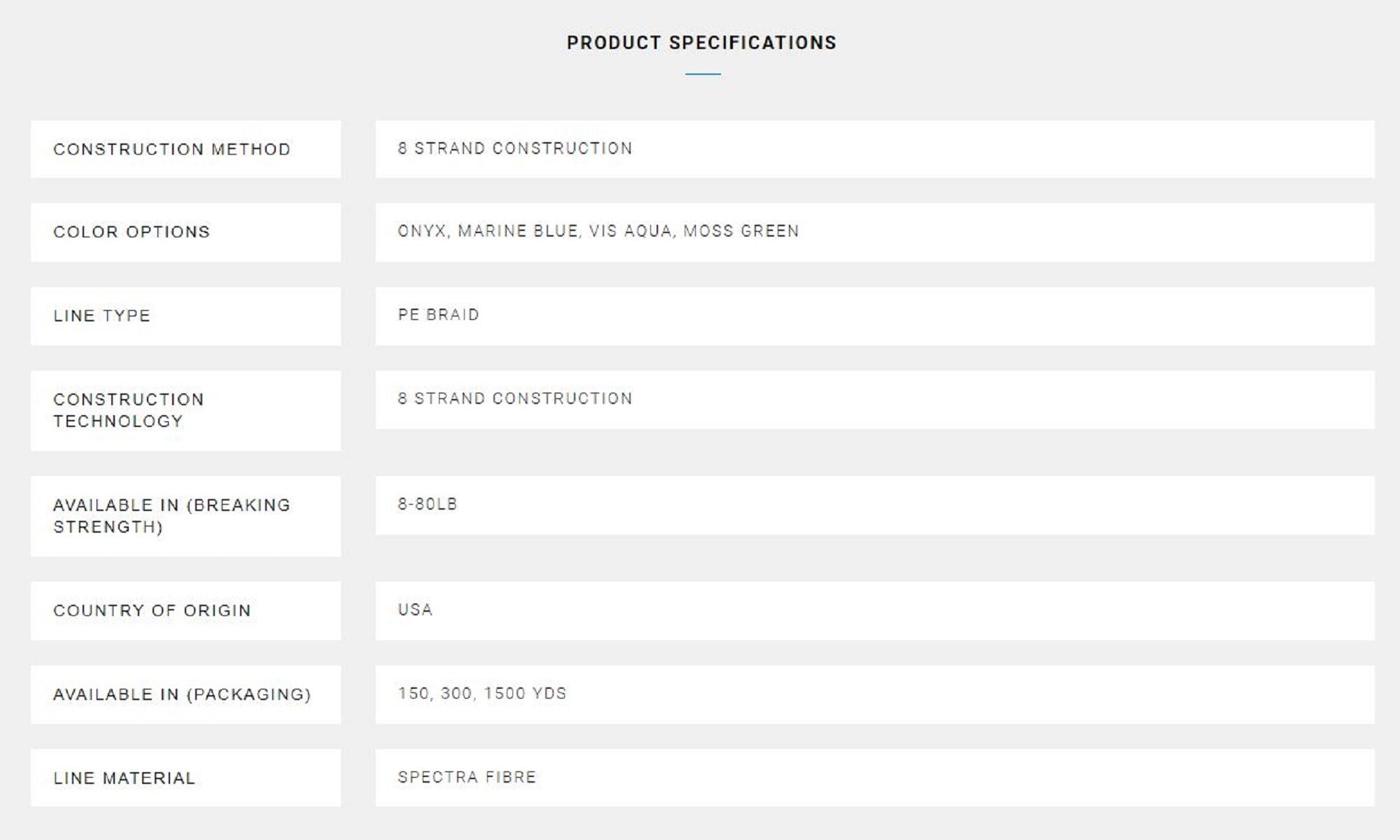 Power Pro Super 8 Slick Version 2 Spectra Line 30lb by 150yds Aqua (8172)