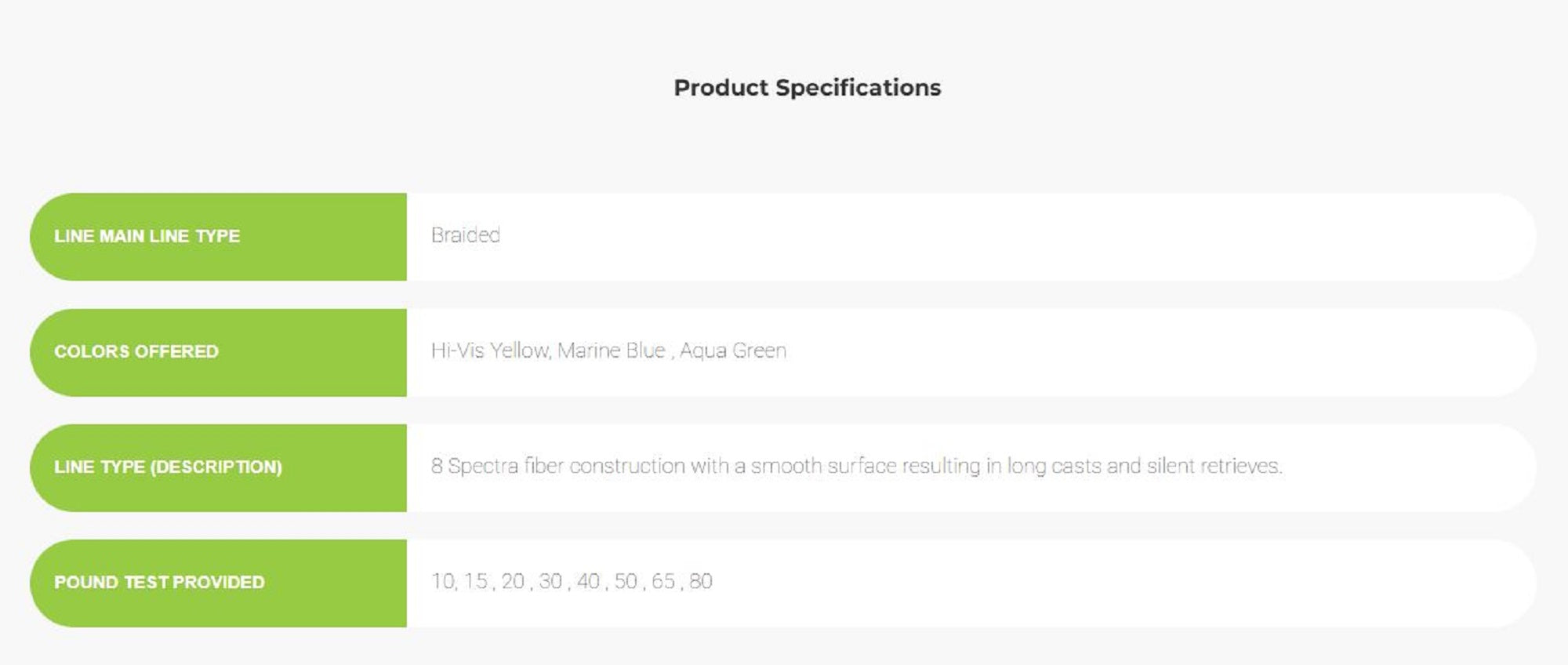 Power Pro Super 8 Slick Version 2 Spectra Line 15lbx150yd Moon Shine (0977)