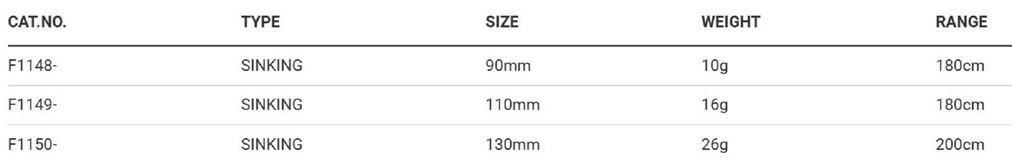 Yo Zuri 3D Crystal Minnow 130 mm Sinking Lure F1150-C24 (6270)