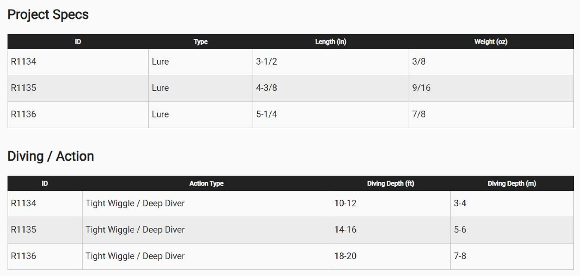 Lure Haven Singapore