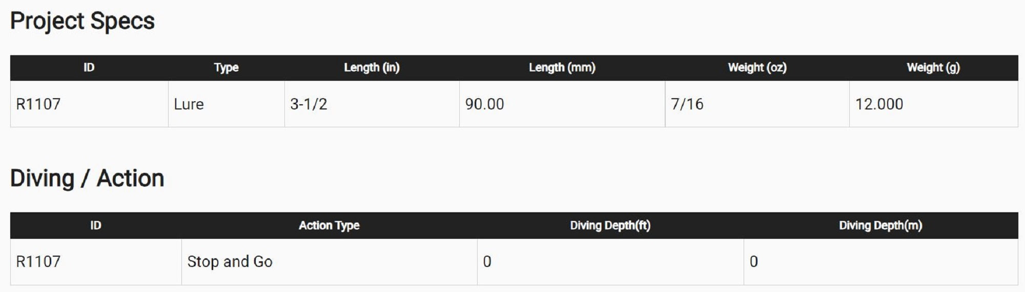 Yo Zuri Duel 3DB Prop 90 mm Floating Lure R1107-BN (8280)