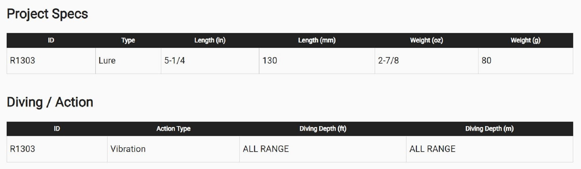Yo Zuri High Speed Vibe 130 mm 80 grams Sinking Lure R1303-CBN (4850)