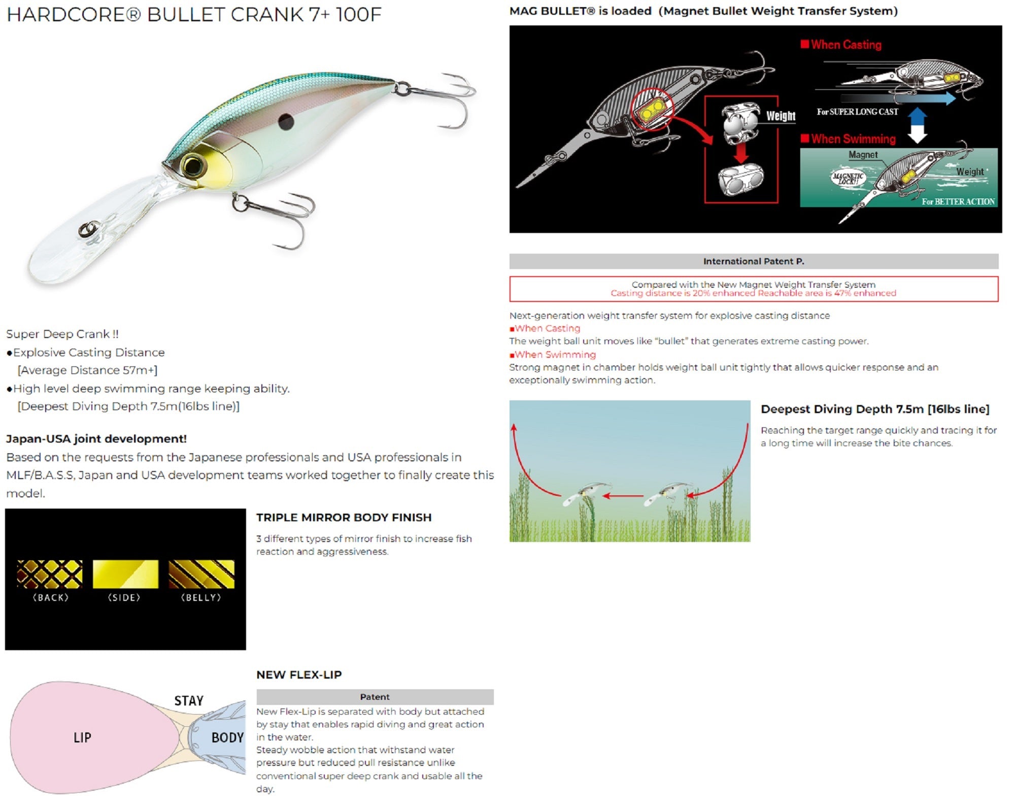 Yo Zuri Duel Hardcore Bullet Crank 7+ 100F Leurre Flottant R1422-HSH (1610) – acheter aux petits prix dans la boutique en ligne Yo Zuri Duel Hardcore Bullet Crank 7+ 100F Leurre Flottant R1422-HSH (1610) – acheter aux petits prix dans la boutique en ligne