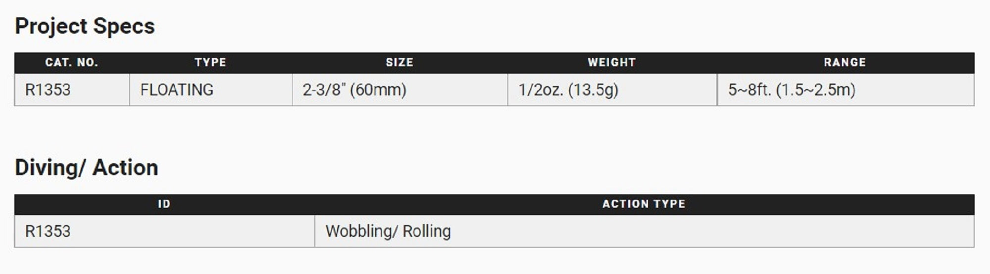 Yo Zuri Duel 3DB 1.5 MR Mid Crank 60 mm Floating Lure R1353-RPC (2983)