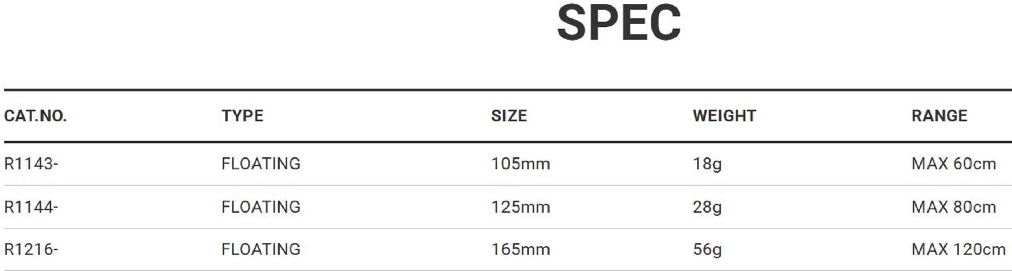 Yo Zuri Mag Darter 105 Floating Lure R1143-HBL (3322)