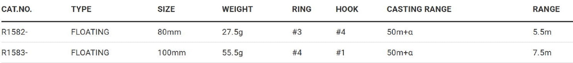 Lure Haven Singapore