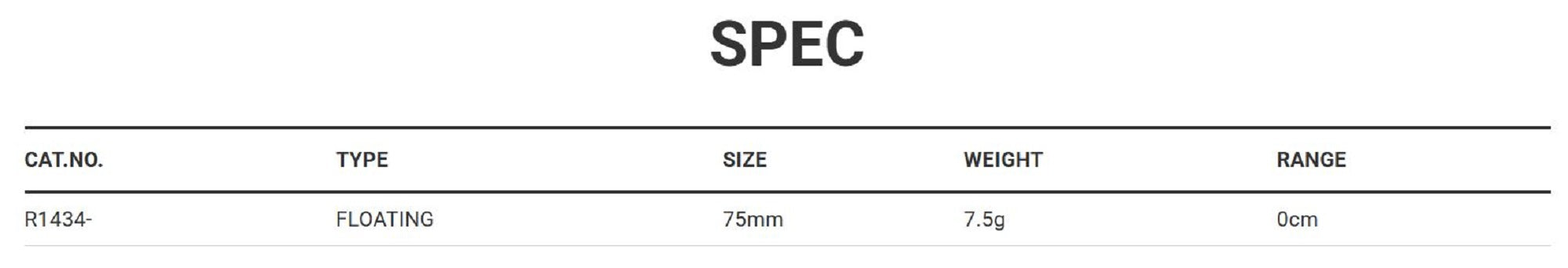 Yo Zuri 3DR-X Pencil 75F Floating Lure R1434-PCR (5783)