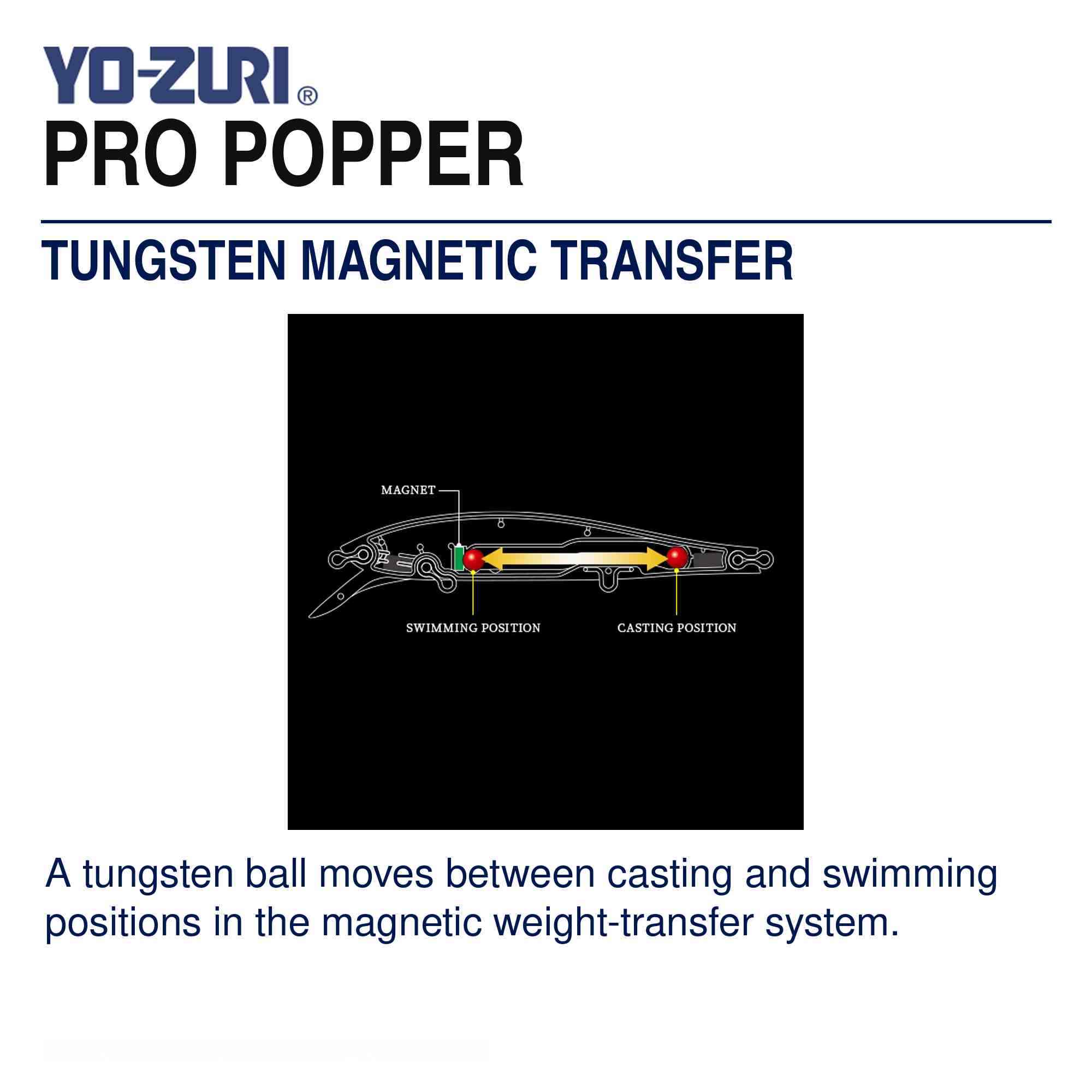 Yo Zuri Pro Popper 70mm Floating Lure R1600-GSPC (8258)