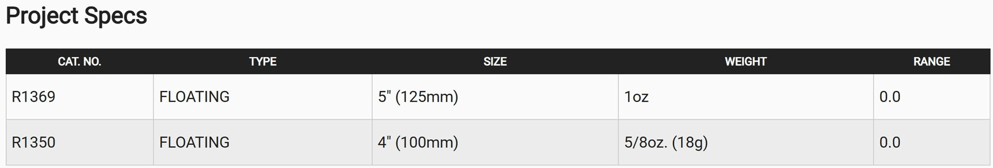 Yo Zuri Duel 3D Inshore Topknock Pencil 100 Floating Lure R1350-HBNS (9095)