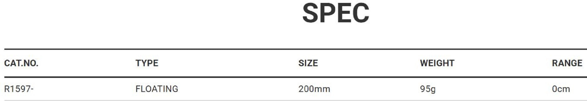 Yo Zuri Mag Pencil 200 mm Floating Lure R1597-HBL (0145)