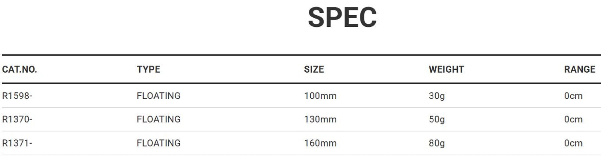 Yo Zuri Mag Popper 100F Floating Lure R1598-CSBL (0244)