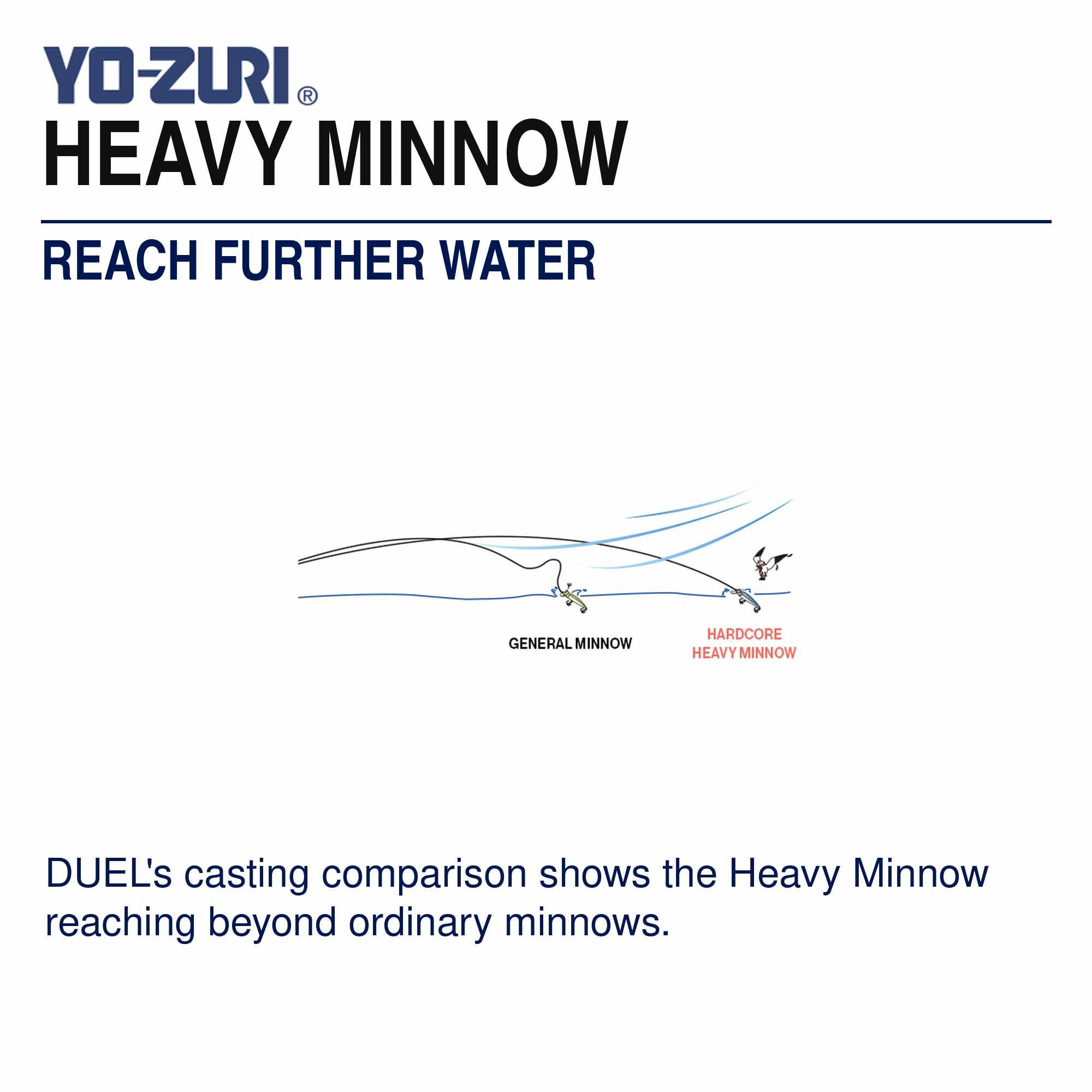 Yo Zuri Duel Hardcore 110S Heavy Sinking Minnow Lure F1190-TMSG (0977)
