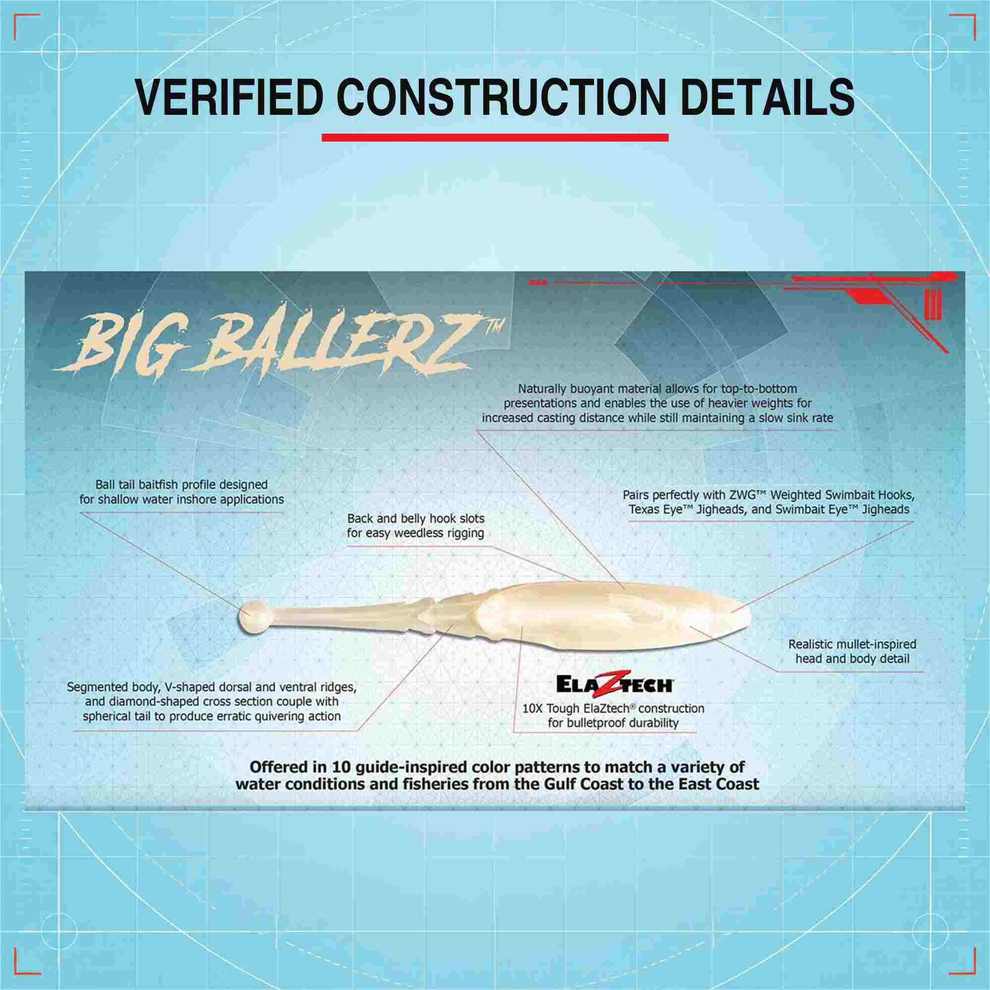 Zman Soft Lure Big BallerZ 4 Inch 5/Pack Pearl (9460)