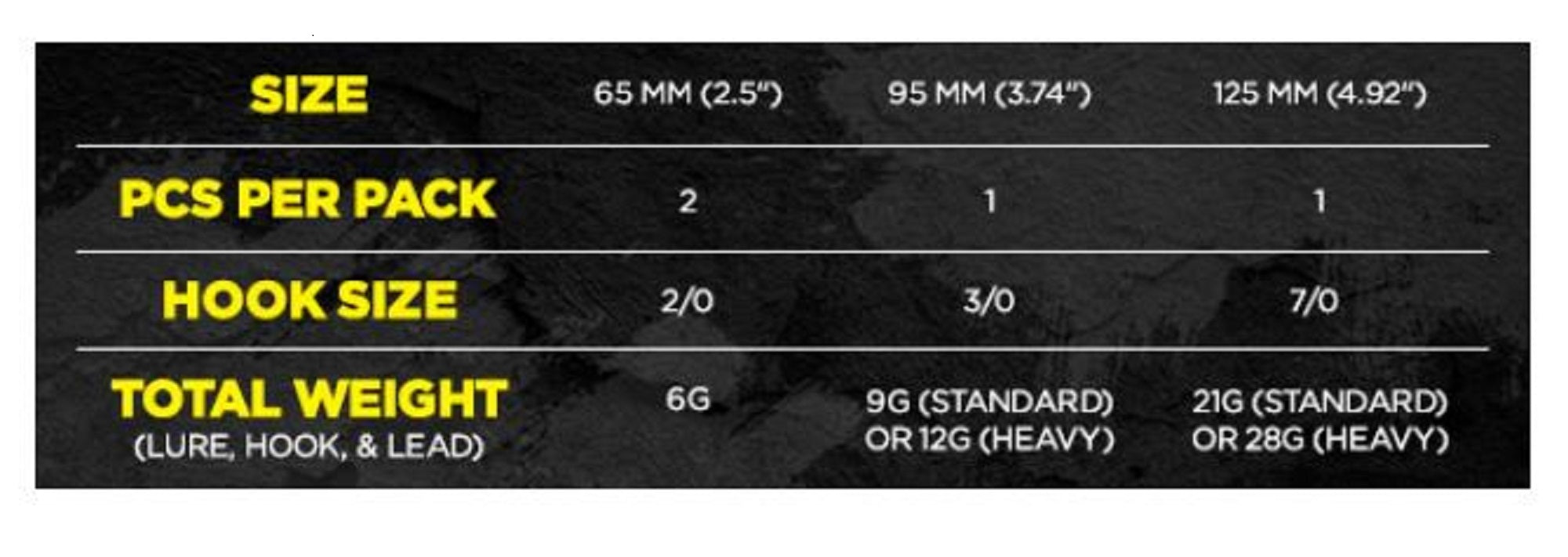 Lure Haven Singapore